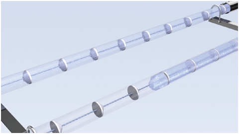 flush systerm of chain conveyor