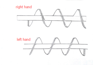 continuous screw conveyor flight