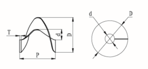 sectional screw flight