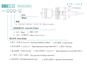 capacitance bin level sensor